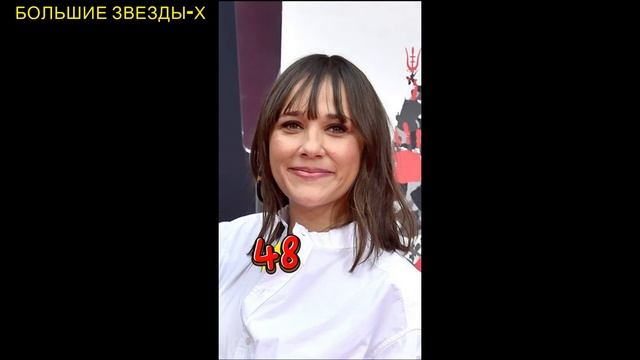 Социальная сеть (2010) Актеры: Тогда и сейчас (2010 vs 2025) смотреть онлайн