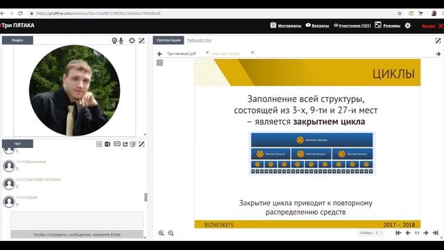 Новая Презентация Программы ТРИ ПЯТАКА от БизнесКейса 22 11 18 смотреть онлайн