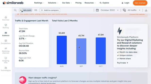 726,638,000 Visitors: Affiliate Traffic Sources смотреть онлайн