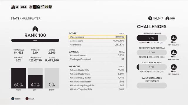STAR WARS™ Battlefront Stats смотреть онлайн