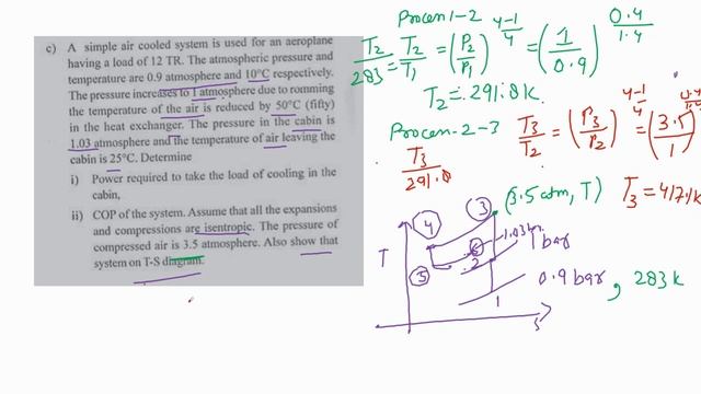 RGPV Refrigeration and Air conditioning JUNE 2014 (UNIT 1) смотреть онлайн