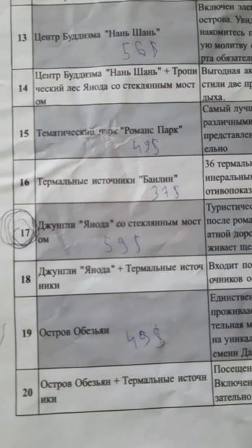 Хайнань цены на экскурсии 2024 смотреть онлайн