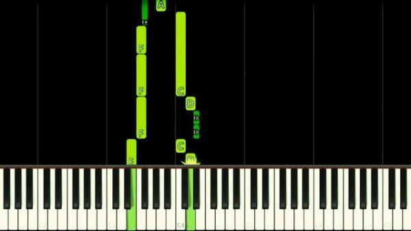 TMNT (2003) THEME - EASY Piano Tutorial
