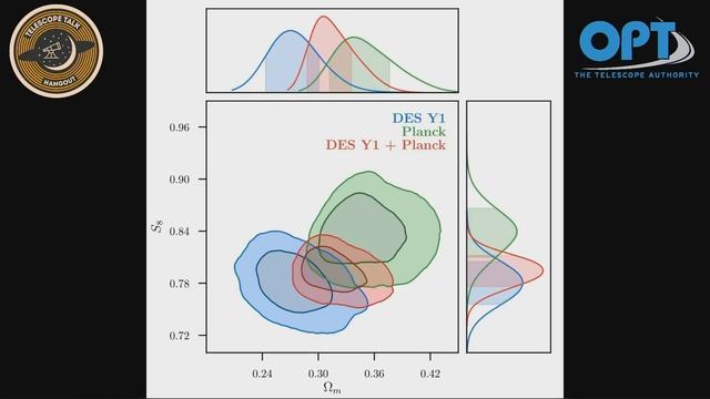 The Dark Energy Survey with Ross Cawthon смотреть онлайн
