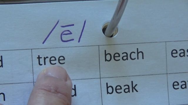 Phonics Phần 796 Reading Long vowels, Vowel teams y, e, ee, ea, ay 20230528 смотреть онлайн