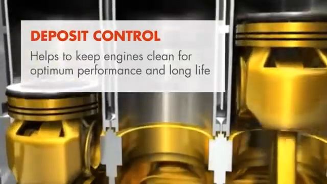 Shell Rimula R4 X 15W 40 смотреть онлайн