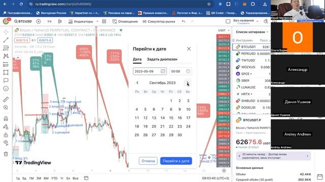 Аналитика биткоин 247 выпуск: BTC манипуляции продолжаются, ждем 63500 смотреть онлайн