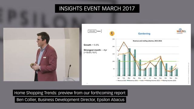 Insights March 2017 - 2017 Home Shopping Trends Preview смотреть онлайн