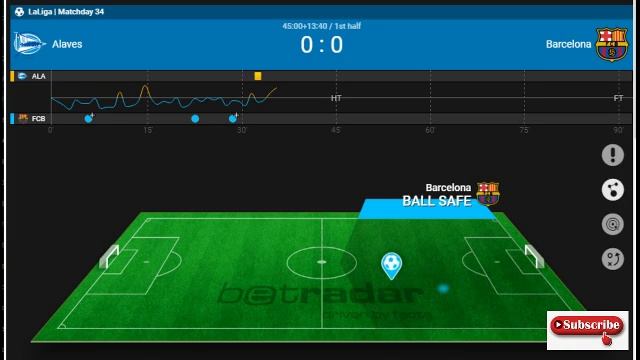 BARCELONA 2-0 DEPORTIVO ALAVES LIVE Highlights 23/4/2019 смотреть онлайн
