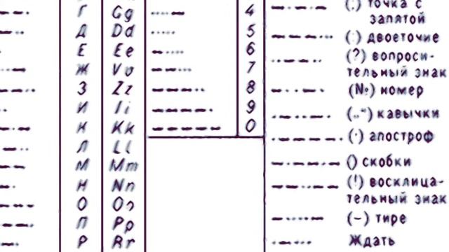 АЗБУКА МОРЗЕ смотреть онлайн