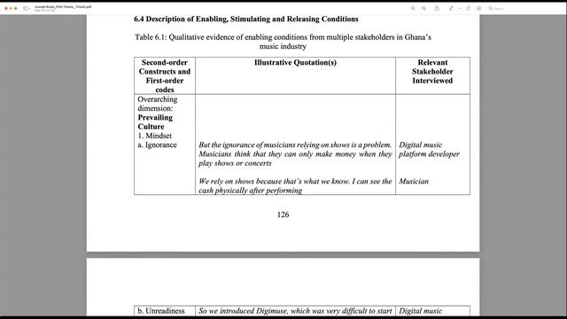 2021 PhD Research Methods: Qualitative Data Analysis - Part 1 смотреть онлайн
