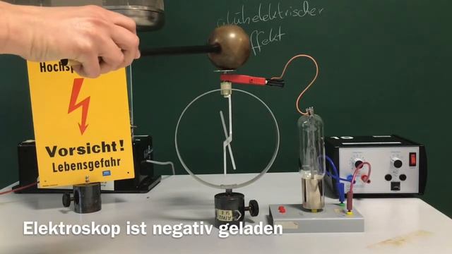 Glühelektrischer Effekt смотреть онлайн