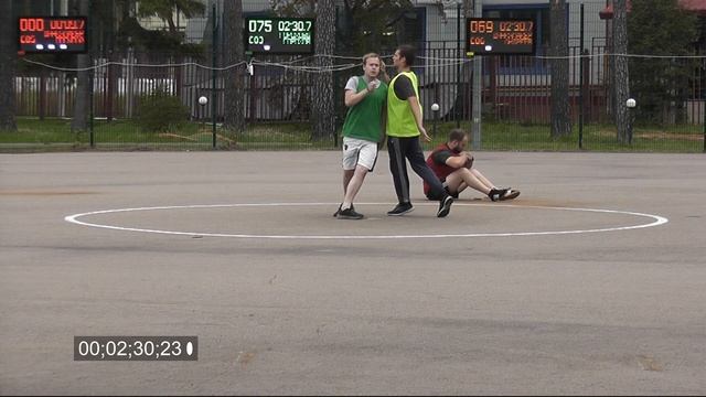 semi Кубок России по авиамодельному спорту 25 08 2019 Жуковский смотреть онлайн