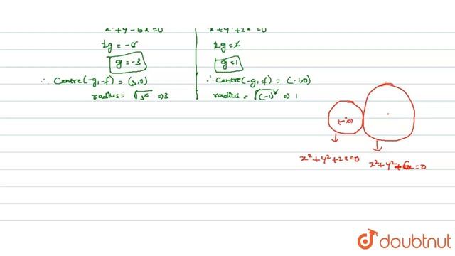 The common tangents to the circles `x^(2)+y^(2)-6x=0, x^(2)+y^(2)+2x=0` |Class 12 MATH | Doubtnut смотреть онлайн