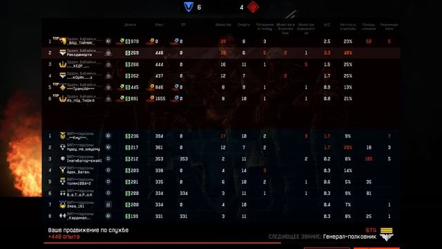 Warface: Четвертый КВшный стрим. смотреть онлайн