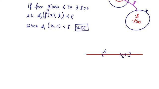 Limit of a function | Definition | Metric Space | Epsilon and Delta Definition| Limit and Continuit смотреть онлайн