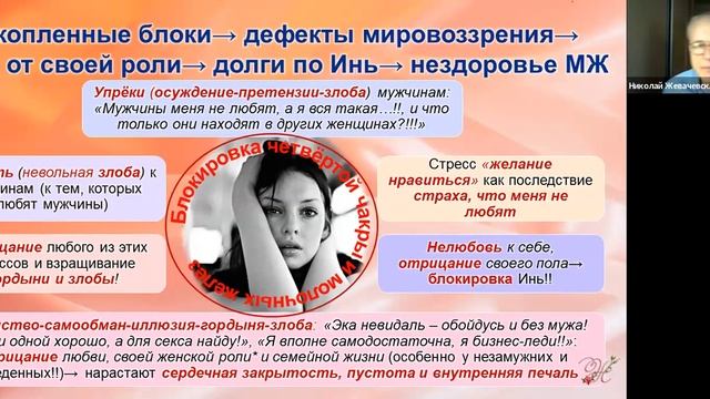 Здоровье Женщины (для тех кто готов)