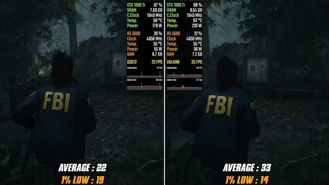 Alan Wake 2 1080 TI Ryzen 5600 16 GB RAM смотреть онлайн