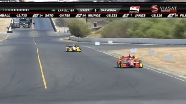 Indycar 2015. Round 16. Sonoma. Race [Part 1/2]