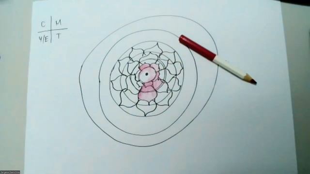 Lady Leader - Нейрографика модел "КРЕАТИВНО МИСЛЕНЕ" - Гергана Дееничина смотреть онлайн