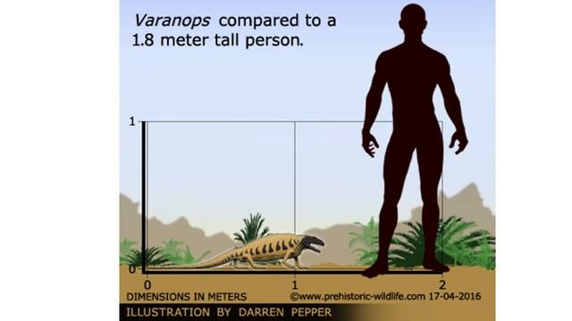 Varanops смотреть онлайн