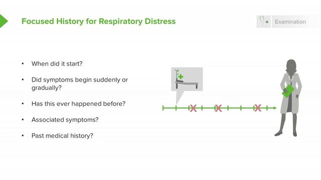 2.10 Respiratory Distress- Diagnosis