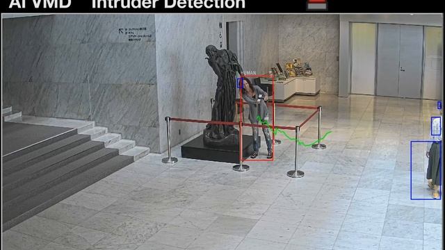 How to detect Intruders with i-PRO Active Guard | CCTV camera solution + AI + realtime alerts смотреть онлайн