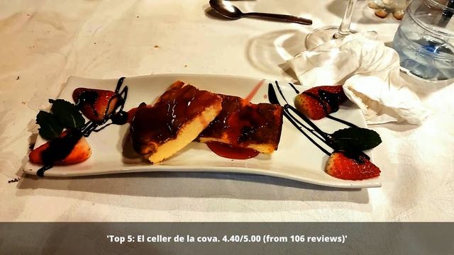 Restaurants in Martorell Spain You MUST TRY in 2022 смотреть онлайн