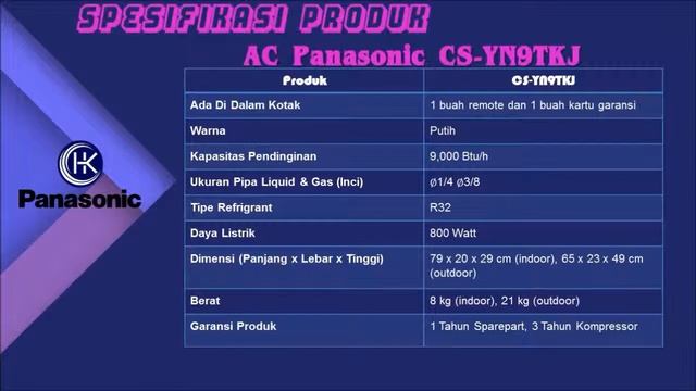 Review Produk AC Panasonic CS YN9TKJ Standar смотреть онлайн