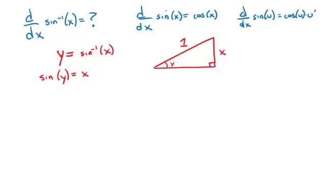 Calculus: Derivative of Arcsin смотреть онлайн