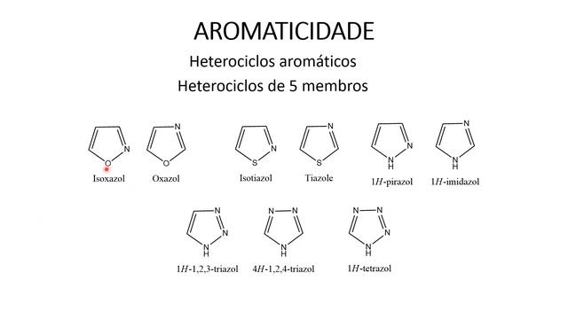 Teoria de aromaticidade 5 смотреть онлайн