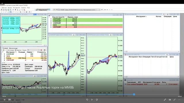 201223 +6000р 7 часов за 3 минуты смотреть онлайн
