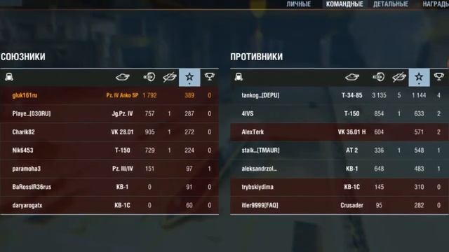 World of Tanks Blitz Сливы союзников смотреть онлайн