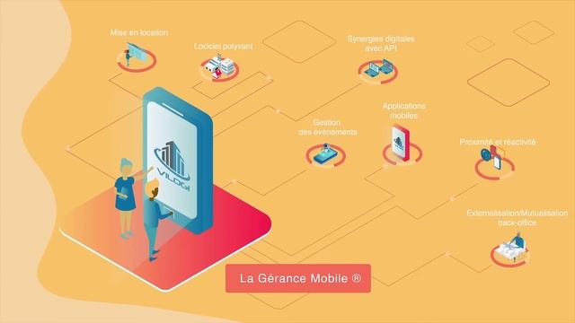 Logiciel Gestion syndic - Logiciel Gestion locative смотреть онлайн