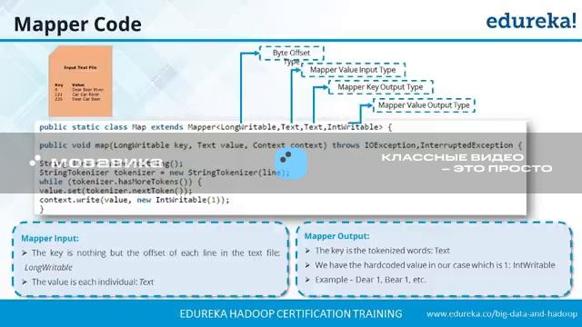 1 Big Data & Hadoop Full Course - Learn Hadoop In 10 Hours _ Hadoop Tutorial For Begi