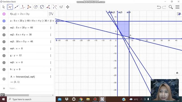 Cara Penyelesaian Soal Program Linear Menggunakan Software Geogebra смотреть онлайн