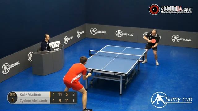 High School SUMY CUP Зякун - Кулик