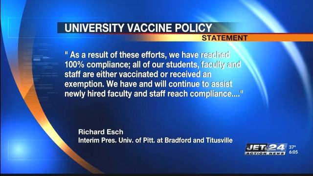 Pitt-Titusville following university mask mandate; campus reaches 100% compliance смотреть онлайн