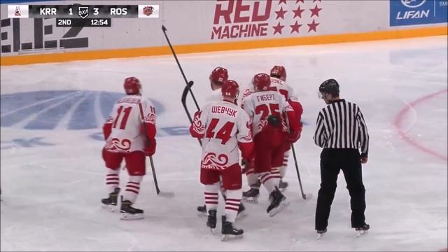 Красноярские Рыси-Ростов. 12.12.2018. Видеообзор матча. смотреть онлайн