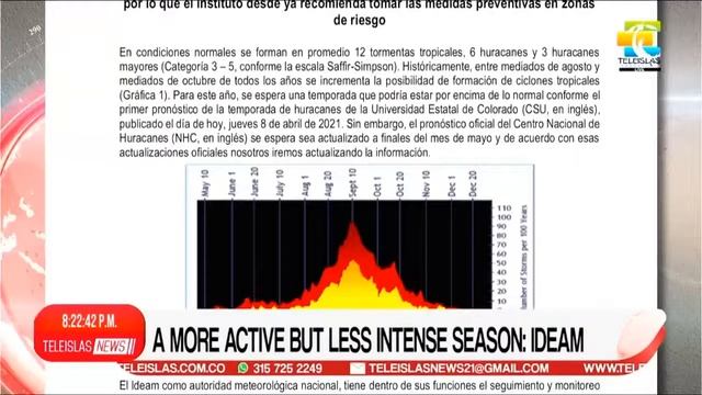 #TeleislasNews I A more active but less intense season IDEAM смотреть онлайн