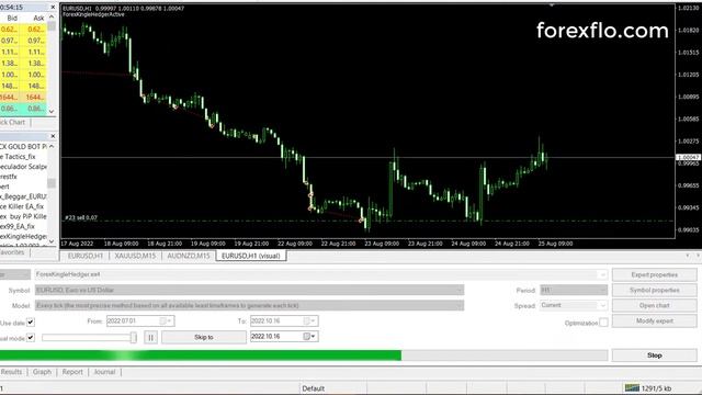 Remarkable Forex Free Robot - King Hedge Forex EA | Double Your Account Forex Free Download смотреть онлайн