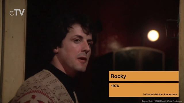 Top 10 Oscar Winner Movies of the 1970s | Best Picture смотреть онлайн