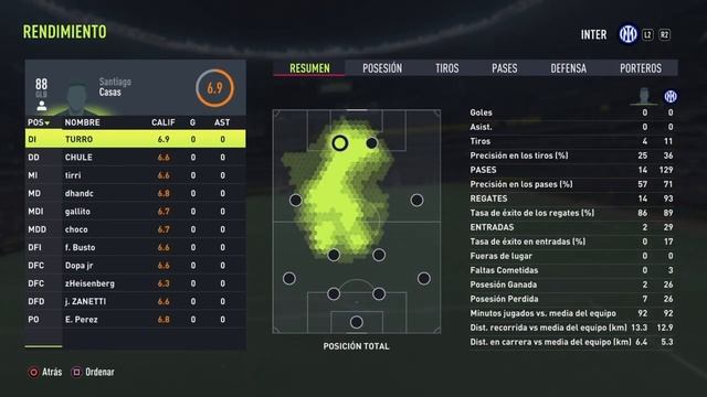 Reporte EFA Mango FCO vs Inter de BS. AS. смотреть онлайн