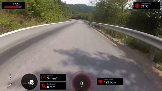 Gran Fondo Ukraine 2021 | повне відео з телеметрією без коментарів смотреть онлайн