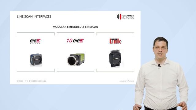 STEMMER IMAGING Modular Embedded – TechSnack: More Line Scan – More Edge смотреть онлайн