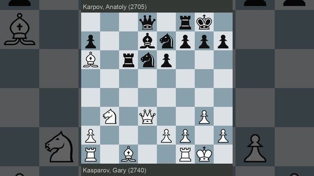 FIDE World Championship 1986 | Kasparov vs Karpov | Round 4 смотреть онлайн