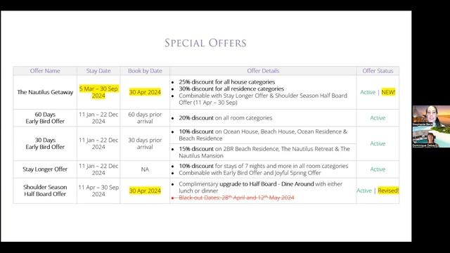 March 12 The Nautilus Island Webinar recording March 12 смотреть онлайн