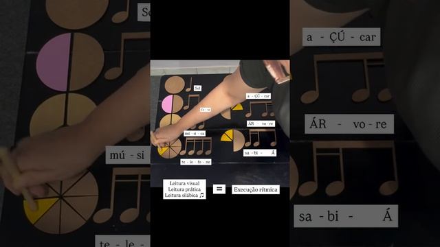 Теория музыки 🎼 смотреть онлайн