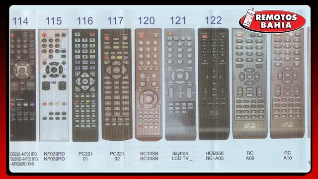 MANUAL Y CODIGOS PARA PROGRAMAR UN CONTROL REMOTO UNIVERSAL RM-L1130+X PLUS AITECH CRC 1130V HUAYU смотреть онлайн