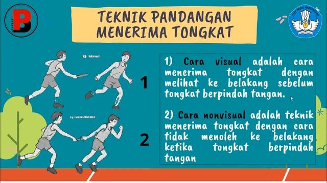 Materi PJOK Kelas 9 SMP Aktivitas Atletik Lari Estafet смотреть онлайн